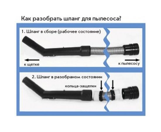 Шланг универсальный FTT 05/40 для пылесосов (40 мм; 5 м) Filtero 05780 – изображение 4