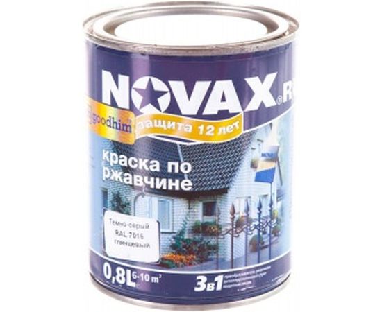 Грунт-эмаль Goodhim 3в1 novax темно-серый RAL 7016, глянцевая, 0,8 кг/0,8 л 10779 