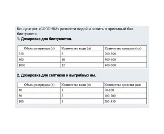 Средство для всех видов СЕПТИКОВ (концентрат, 0,5 л) Goodhim 49556 – изображение 2
