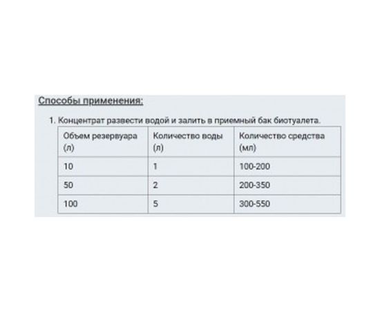 Жидкость для биотуалетов (0.5 л, концентрат) Goodhim Био-Т 30905 – изображение 2