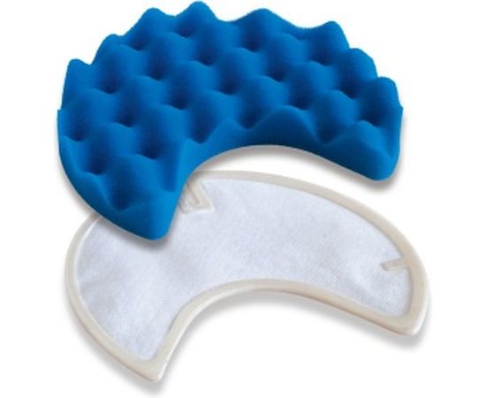 Комплект фильтров д/пылесоса SAMSUNG SC 84... SC 85... SC 87… Topperr FSM 85 1116 