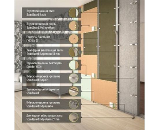 Универсальное крепление SoundGuard Vibro М  321184 – изображение 4