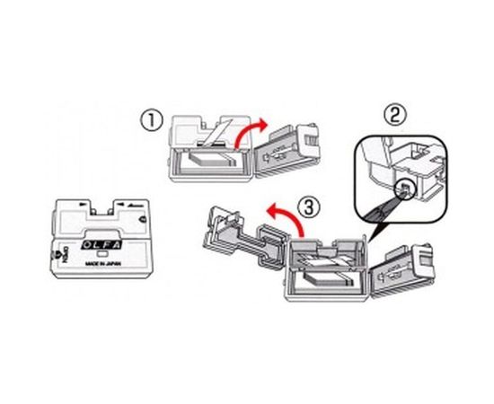 Перовой дизайнерский нож для точных работ OLFA Utility Models OL-AK-5 – изображение 5