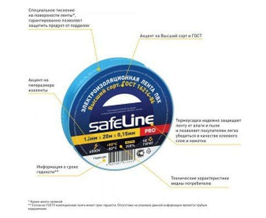 Изолента Safeline 19/20 черный 9366 – изображение 2