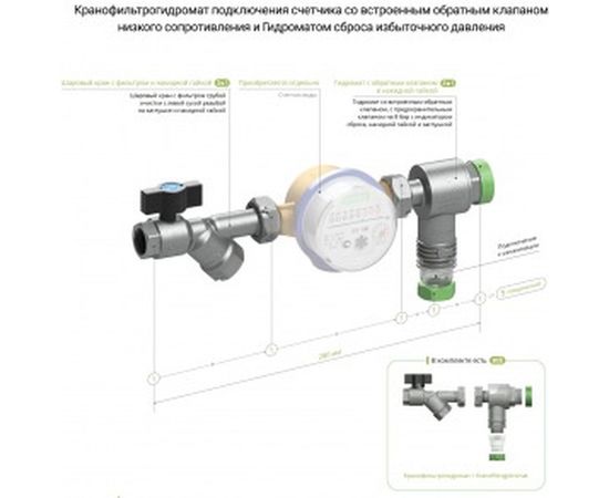 Кранофильтрогидромат (1/2"; 400 мкм) с обратным клапаном для подключения счётчика GIBAX G0030 – изображение 3