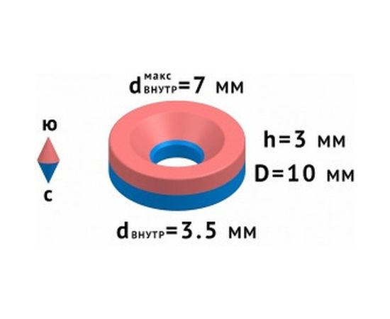 Неодимовый магнит диск 10х3 мм с зенковкой 3.5/7 Forceberg 9-1301005-010 – изображение 4