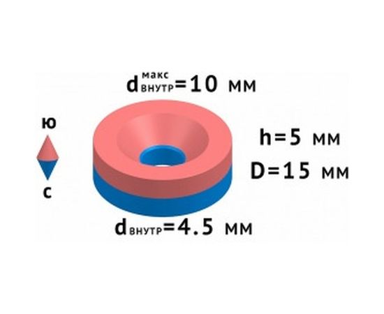 Неодимовый магнит диск 15х5 мм с зенковкой 4.5/10 мм Forceberg 9-1301011-002 – изображение 5