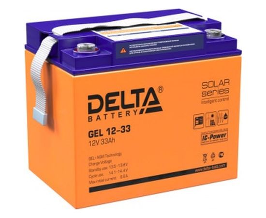 Батарея аккумуляторная Delta GEL 12-33 