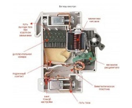 УЗО СВЕТОЗАР SV-49172-300-63 – изображение 2