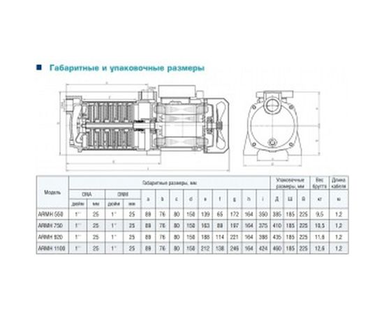 Центробежный многоступенчатый насос AquamotoR ARMH 1100 AR152026 – изображение 3