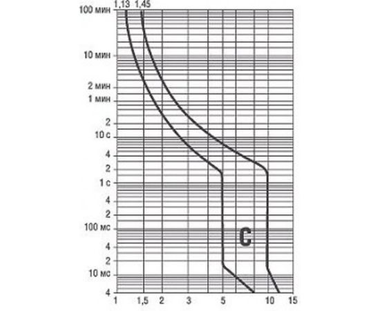 УЗО СВЕТОЗАР Премиум SV-49112-30-63 – изображение 3