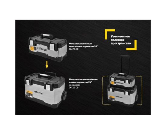 Металлопластиковый ящик для инструментов 24 на колесах Inforce 06-20-09:6661 – изображение 4