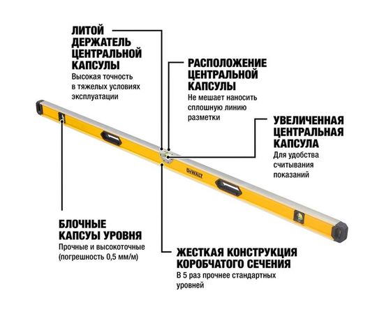 Уровень DEWALT 180см DWHT0-43172 – изображение 4