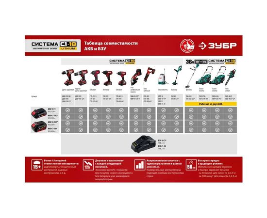 Дрель-шуруповерт ЗУБР ДШЛ-185-22 – изображение 18