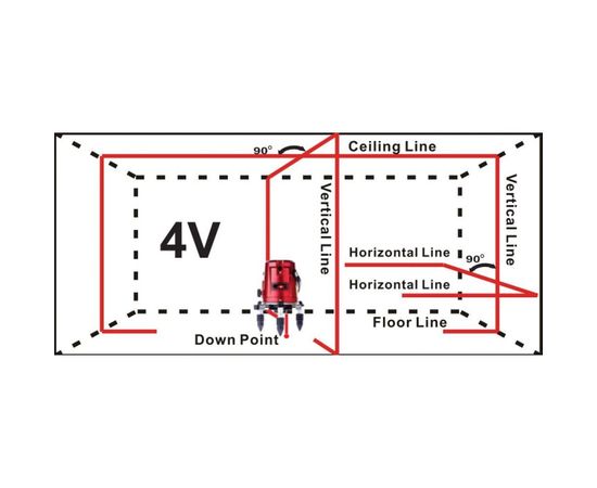Лазерный уровень ADA 3D Liner 4V А00133 – изображение 9