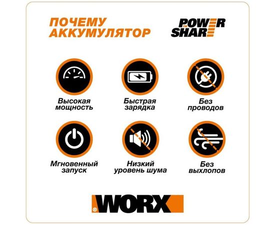 Аккумулятор 20В 4.0 Ач WORX WA3553 – изображение 3