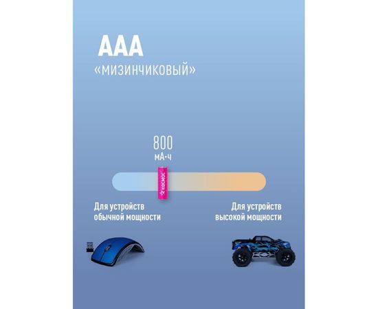 Аккумулятор Космос R03 NI-MH 800 mAh 2BL KOCR03NIMH/800MAH/ – изображение 2