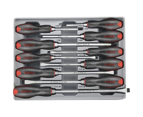 Набор ударных отверток FORCE 2108 