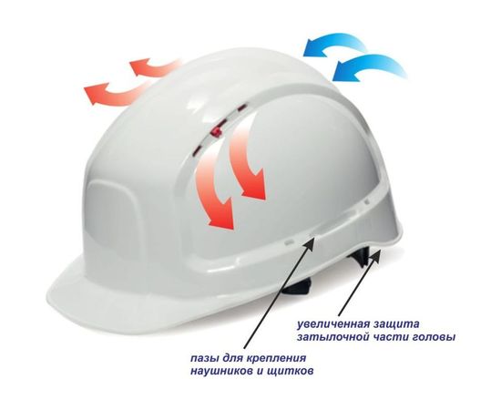 Защитная каска РОСОМЗ RFI-7 TITAN RAPID белая 71717 – изображение 5