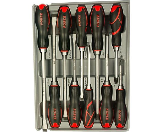 Набор ударных отверток FORCE 2108 – изображение 3