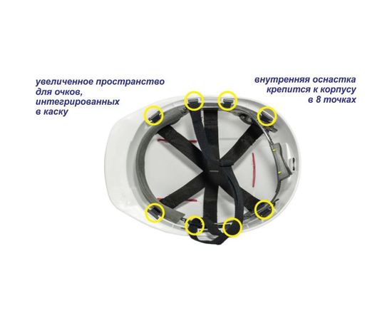 Защитная каска РОСОМЗ RFI-7 TITAN RAPID белая 71717 – изображение 4