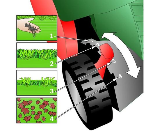 Аэратор Bosch UniversalVerticut 1100 060088A101 – изображение 5