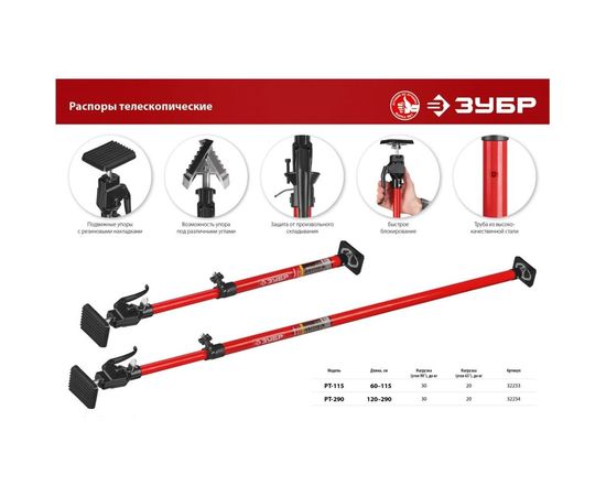 Телескопический распор Зубр РТ-290 120-290 см 32234 – изображение 2