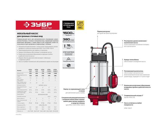 Фекальный погружной насос Зубр НПФ-250 – изображение 11