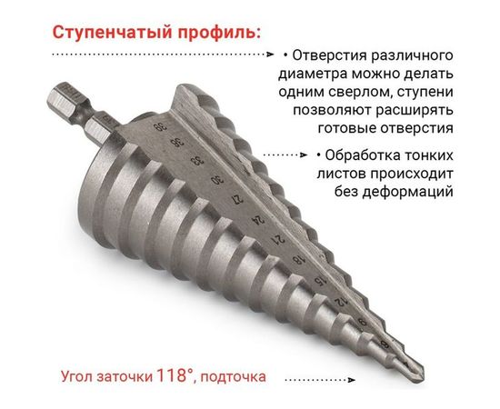 Сверло ступенчатое по металлу (4-39 мм; шестигранный хвостовик) VIRA RAGE 554007 – изображение 3