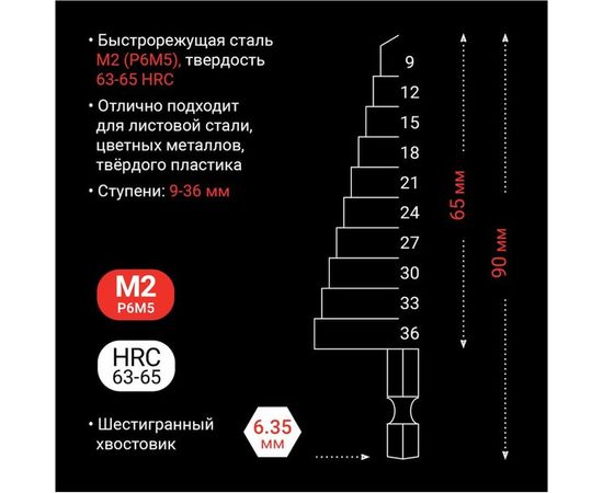 Сверло ступенчатое по металлу (9-36 мм; шестигранный хвостовик) VIRA RAGE 554009 – изображение 4