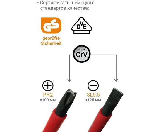 Набор диэлектрических отвёрток VIRA RAGE VDE 2 шт. 397036 – изображение 8
