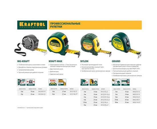 Рулетка Kraftool PRO Kraft-Max длинный вылет, нейлон, упрочненный двухкомпонентный корпус, 8м 27мм 34127-08-27 – изображение 3