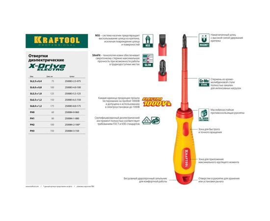Отвертка KRAFTOOL высоковольтная, Cr-Mo-V стержень, двухкомп. маслобензостойкая рукоятка, PH №2, 100мм 250084-2-100 – изображение 4