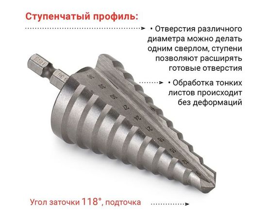 Сверло ступенчатое по металлу (9-36 мм; шестигранный хвостовик) VIRA RAGE 554009 – изображение 3