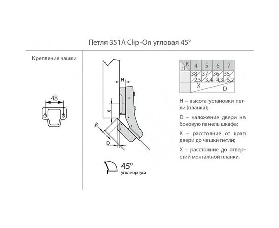 Угловая петля с доводчиком, с монтажной планкой JET 351 Clip-On D35мм 45 град. HR351A.110NI99 – изображение 6