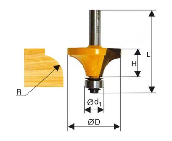 Фреза кромочная калевочная (28.6х16 мм; R8 мм; хвостовик 8 мм) Энкор 46235 