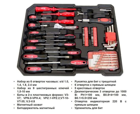 Набор инструментов в пластиковом кейсе с алюминиевыми вставками КУЗЬМИЧ 187 предметов НИК-001/187 0R-00000489 – изображение 3