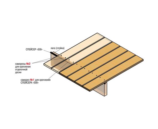 Спейсер-500 Гвозdeck 6000U500PP00WG00 – изображение 4