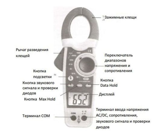 Токовые клещи с датчиком температуры СЕМ DT-3343 480397 – изображение 4