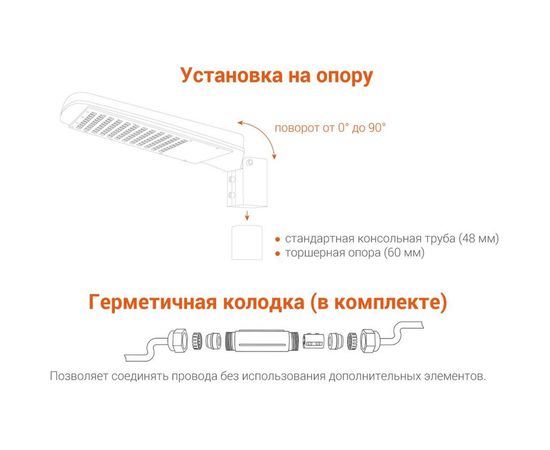 Уличный светодиодный светильник WOLTA STL-120W03 – изображение 2