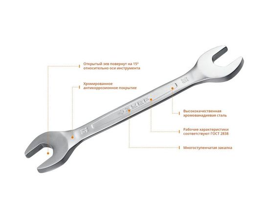 Набор комбинированных и рожковых гаечных ключей ПРОФ Зубр 27086-H32 – изображение 2