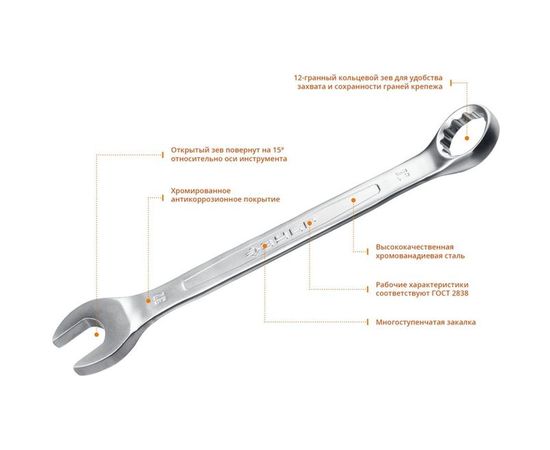 Набор комбинированных и рожковых гаечных ключей ПРОФ Зубр 27086-H32 – изображение 5