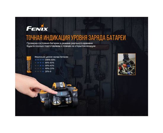 Фонарь Fenix HM65R 832557 – изображение 4