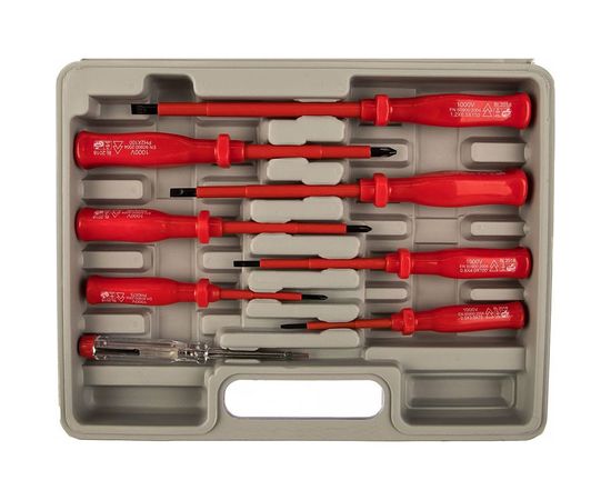 Набор изолированных отверток FIT 56127 – изображение 2