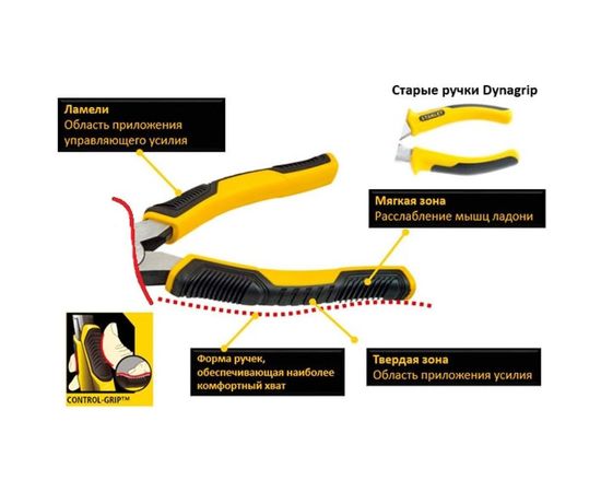 Переставные сантехнические пассатижи 250мм STANLEY CONTROL-GRIP 0-74-361 – изображение 2