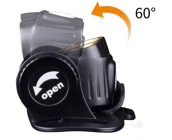 Фонарь Fenix HM65R 832557 – изображение 9