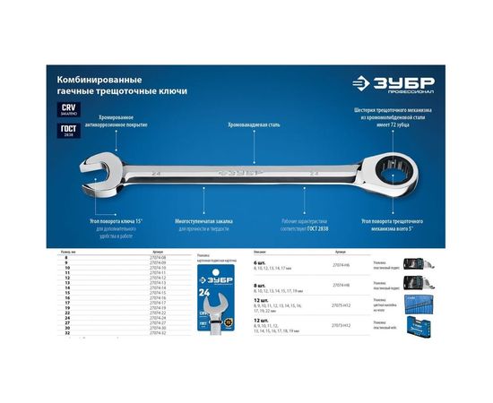 Комбинированный гаечный трещоточный ключ Зубр ПРОФИ 27074-30 – изображение 5