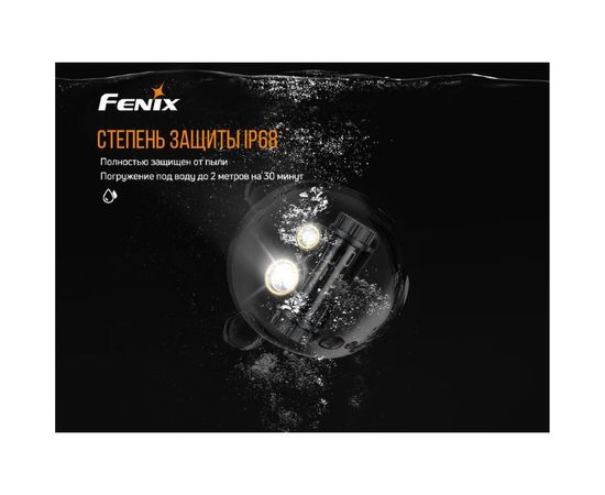 Фонарь Fenix HM65R 832557 – изображение 16
