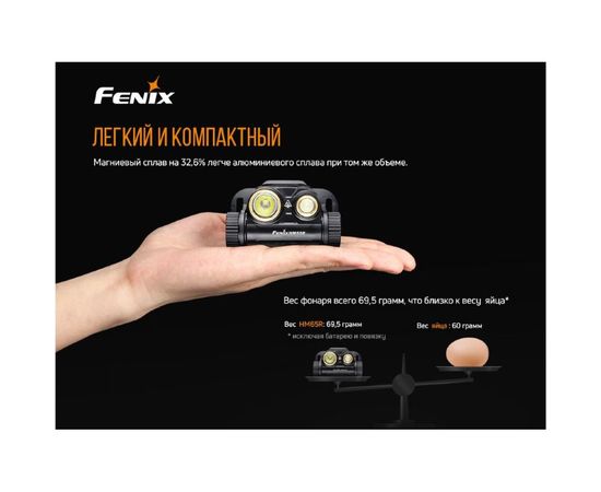 Фонарь Fenix HM65R 832557 – изображение 15