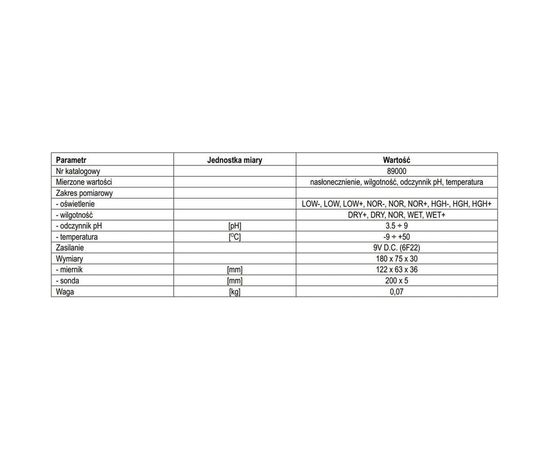 Измеритель параметров почвы 4в1 FLO 89000 – изображение 3